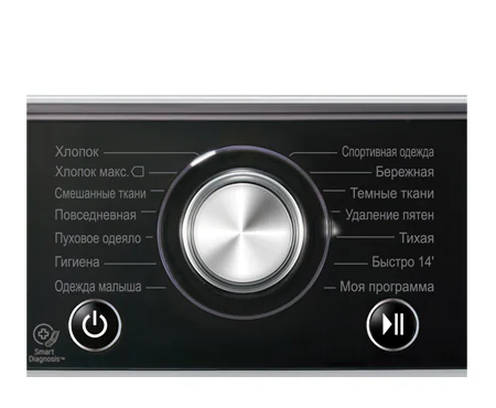 Стиральная машина LG F12U2HBN4