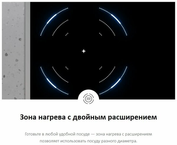 Стеклокерамическая варочная поверхность Haier HHY-C64TOFB