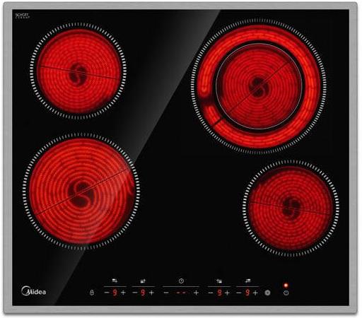 Варочная панель MIDEA MCH64464X