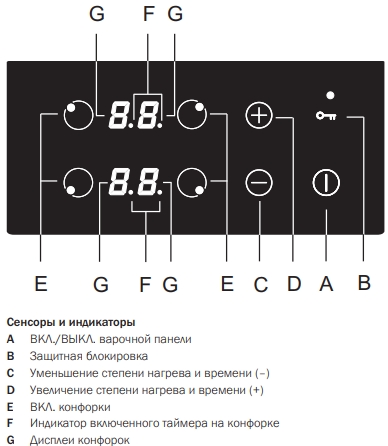 Индукционная варочная поверхность Korting HI 64042 B