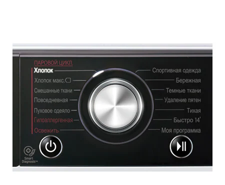 Стиральная машина LG F12U2HBS2