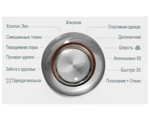 Стиральная машина LG F-10B8SD
