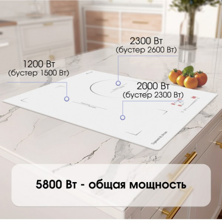Индукционая варочная панель Zigmund & Shtain CI 49.4 W