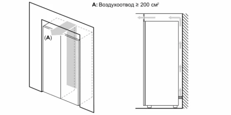 Морозильная камера BOSCH GSN36AI31U