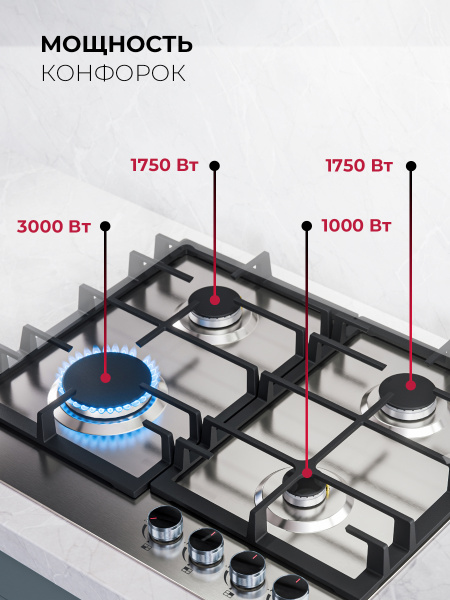 Варочная панель газовая LEX GVS 642-1 IX