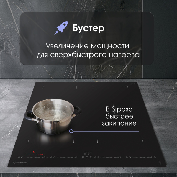 Индукционая варочная панель Zigmund & Shtain CI 29.6 B