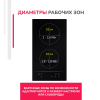 Индукционная варочная панель Simfer H30I72S002