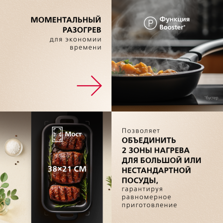 Индукционная варочная панель Hansa ELEMENTA BHI38600