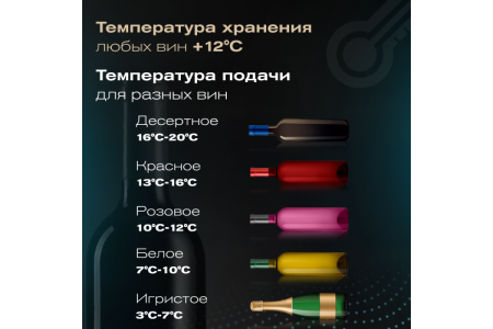 Винный шкаф Meyvel MV98-KBT3 (Slim)