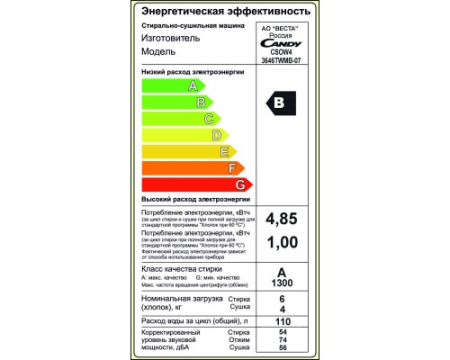 Стиральная машина с сушкой Candy Smart Pro Inverter CSOW43646TWMB-07