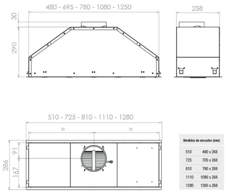 вытяжка Pando GTI/725 INOX V.1050 ECO SEC PLUS