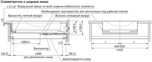 Индукционная варочная панель V-ZUG CookTop WOK I40 CTI6T-31145