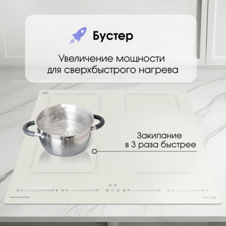 Индукционая варочная панель Zigmund & Shtain CI 69.6 I