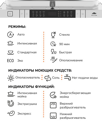 Встраиваемая посудомоечная машина Millen MDW 453
