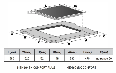 Варочная панель электрическая Meferi MEH604BK COMFORT