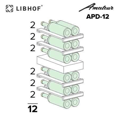 Винный шкаф Libhof Amateur APD-12 white