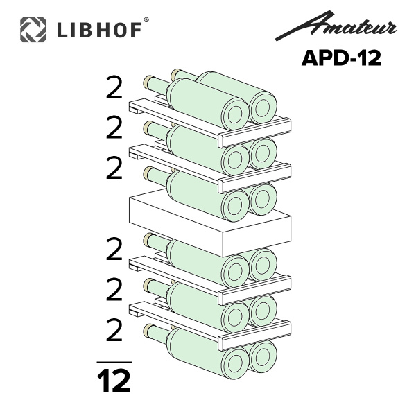 Винный шкаф Libhof Amateur APD-12 white