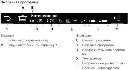 Встраиваемая посудомоечная машина AdoraDish V6000 V-ZUG AS6T-41118