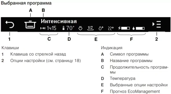 Встраиваемая посудомоечная машина AdoraDish V6000 V-ZUG AS6T-41118