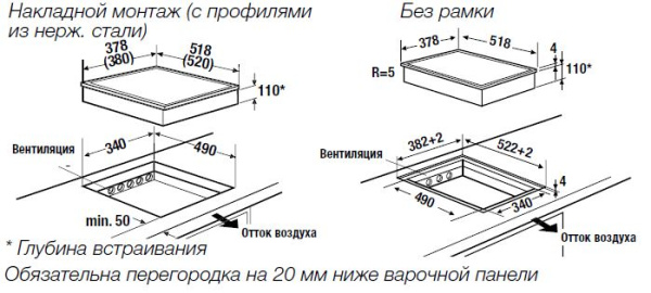 Индукционная варочная панель "WOK" Kuppersbusch VKIW 3800.0 SR
