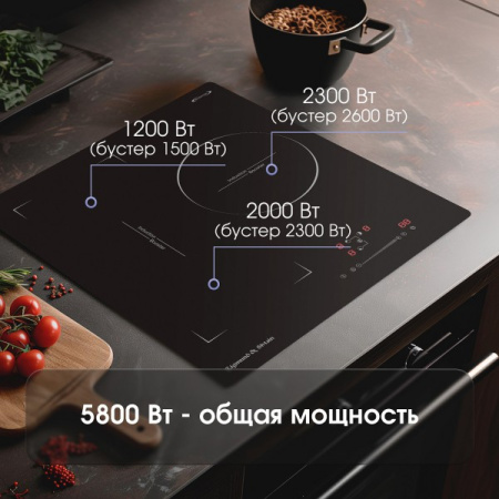 Индукционая варочная панель Zigmund & Shtain CI 49.4 B