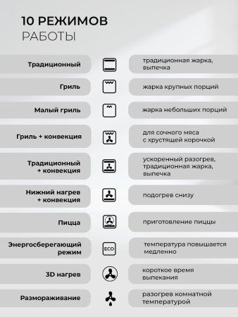 Духовой шкаф Lex EDM 1001 ONE WH