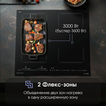 Индукционая варочная панель Zigmund & Shtain CI 69.6 B