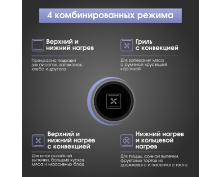 Электрический духовой шкаф Zigmund & Shtain E 160 B