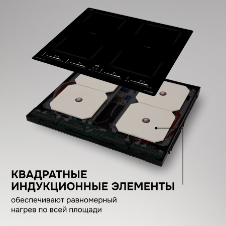 Индукционая варочная панель Zigmund & Shtain CI 69.6 B