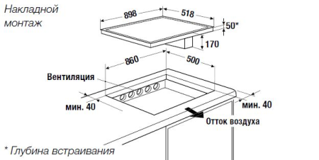 Индукционная варочная панель с вытяжкой Kuppersbusch KMI 9800.0 SR