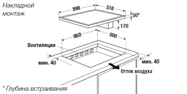 Индукционная варочная панель с вытяжкой Kuppersbusch KMI 9800.0 SR