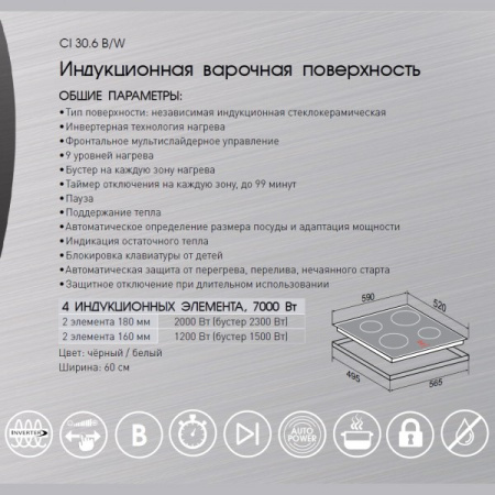 Индукционая варочная панель Zigmund & Shtain CI 30.6 B
