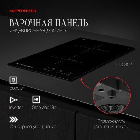 Индукционная варочная панель ДОМИНО Kuppersberg ICO 302