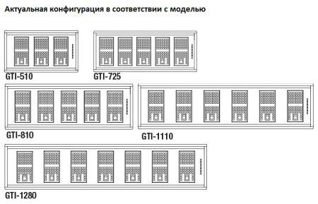 вытяжка Pando GTI/510 INOX V.1050 ECO SEC PLUS