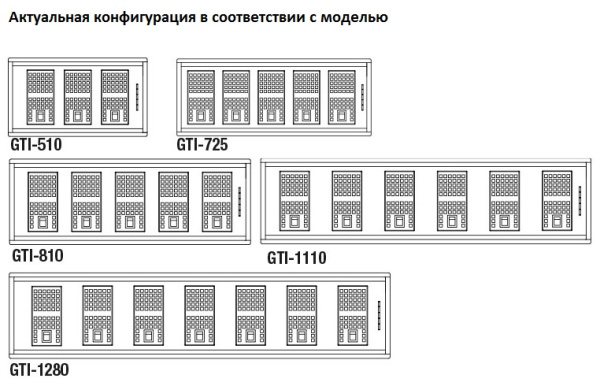 вытяжка Pando GTI/810 INOX V.850 SEC