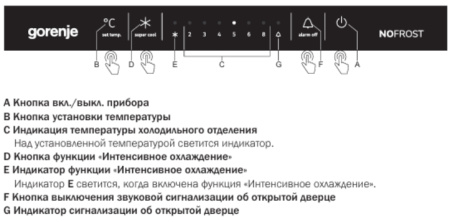 Встраиваемый двухкамерный холодильник Gorenje NRKI418FP2