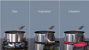 Варочная панель Electrolux IPE8492KF