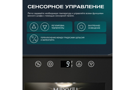 Винный шкаф Meyvel MV08-TBF1-NEXT