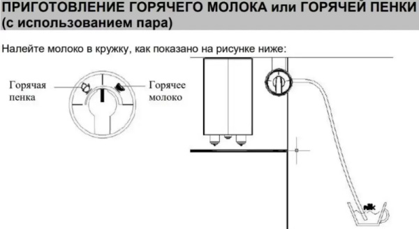 Встраиваемая кофемашина Graude KV 45.0 SE