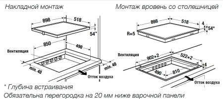 Индукционная варочная панель Kuppersbusch KI 9560.0 SR