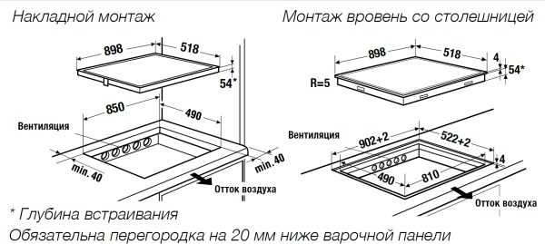 Индукционная варочная панель Kuppersbusch KI 9560.0 SR
