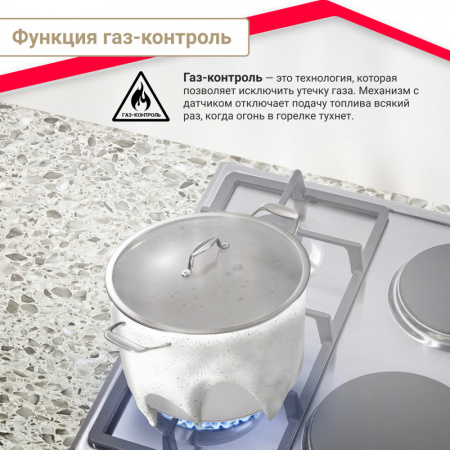Комбинированная варочная панель Simfer H60Q22M516