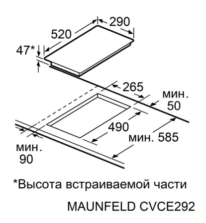 Электрическая варочная панель Maunfeld CVCE292MBK2