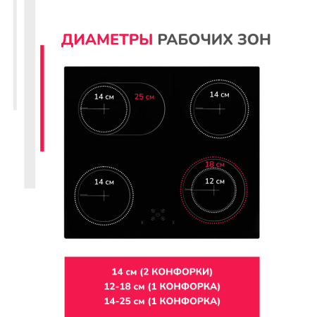 Электрическая варочная поверхность Simfer H60D17B070