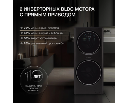 Стиральная машина с сушкой Hyundai WMD9423