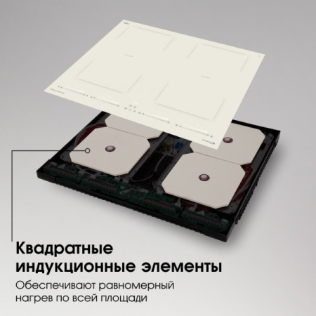 Индукционая варочная панель Zigmund & Shtain CI 69.6 I