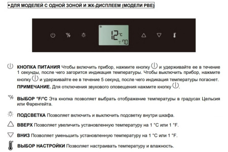 Винный шкаф Pando PBE 182-190