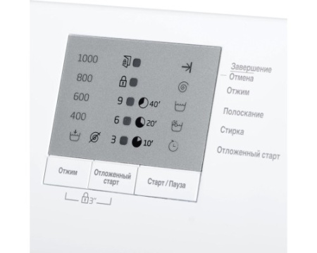 Стиральная машина Beko WRS5511BWW