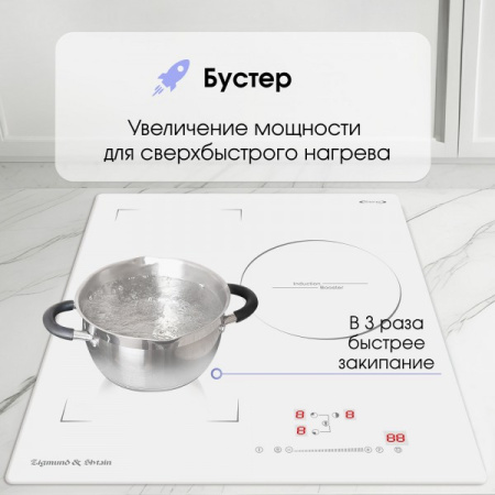 Индукционая варочная панель Zigmund & Shtain CI 49.4 W