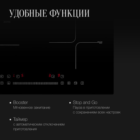 Индукционная варочная панель Kuppersberg ICS 612